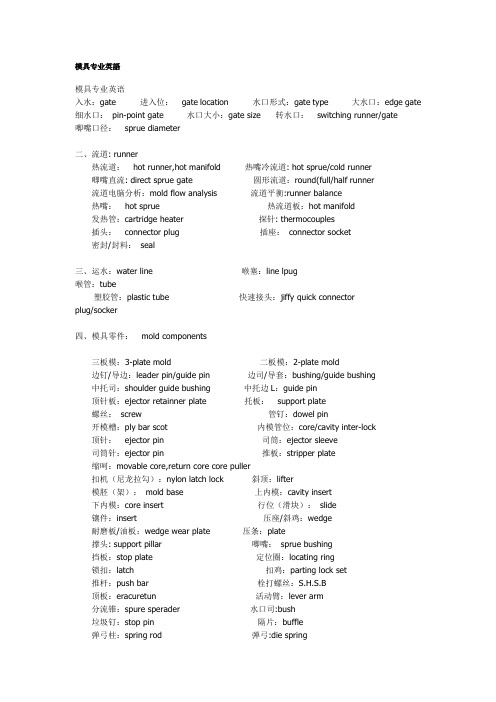 模具专业英语词汇doc