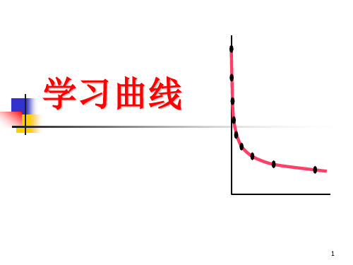 学习曲线的运用