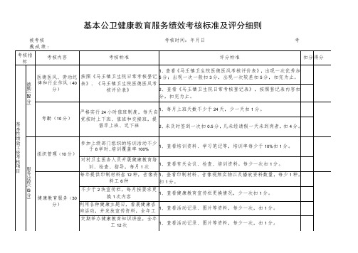 医院基本公卫科健康教育绩效考核标准、考核明细