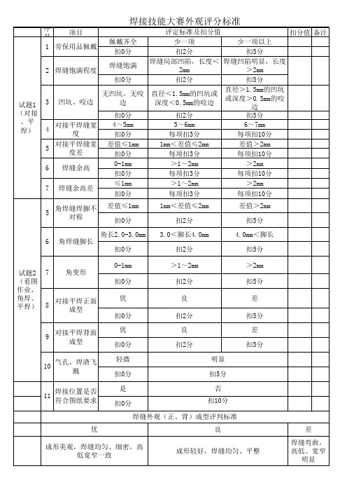 焊接大赛评分标准