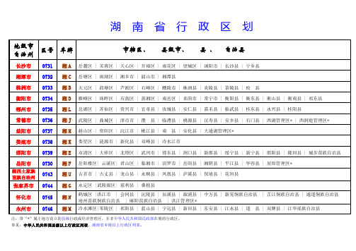 湖南省行政区划