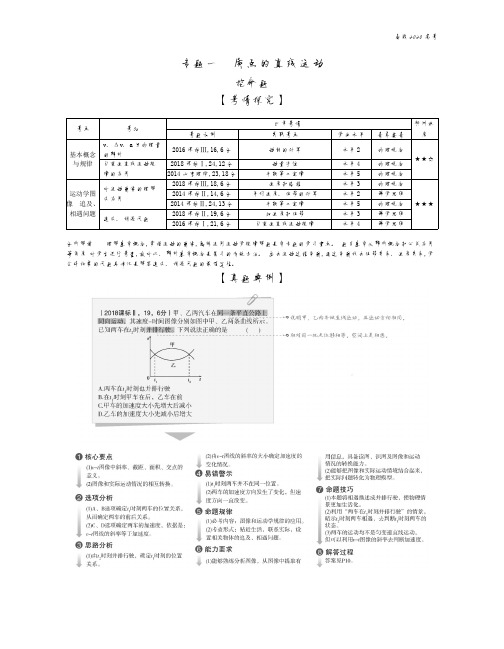 2020年高考山东版高考理科物理       专题一 质点的直线运动