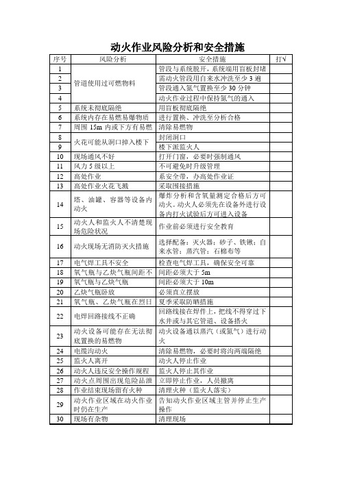 九大危险作业风险分析及安全措施