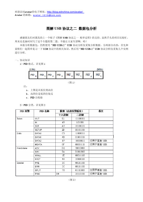 图解USB协议之二 数据包分析