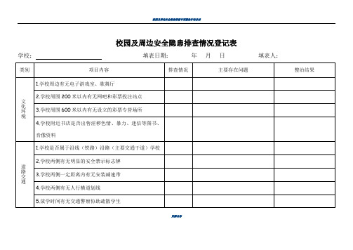 校园及周边安全隐患排查情况登记表