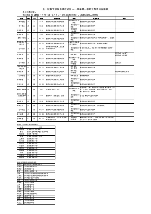 金山区教育学院中学教研室2023学年第一学期业务活动安排表