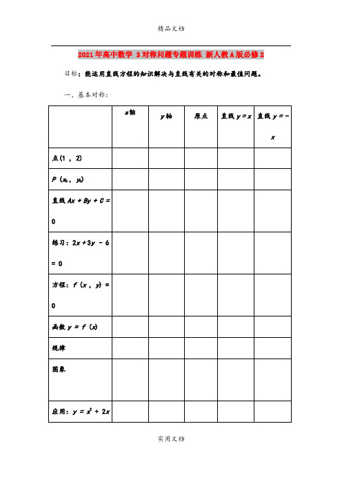 2021年高中数学 3对称问题专题训练 新人教A版必修2