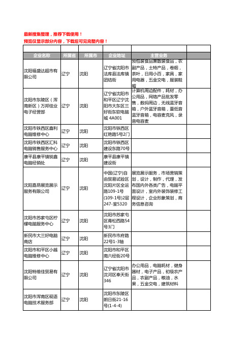 新版辽宁省沈阳电脑工商企业公司商家名录名单联系方式大全380家