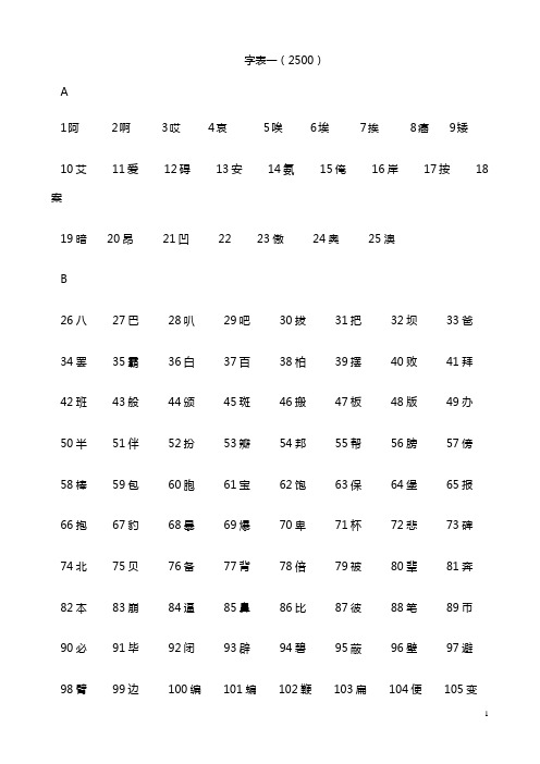 (2500个)义务教育语文课程常用字表(