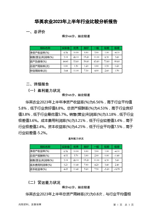 002321华英农业2023年上半年行业比较分析报告