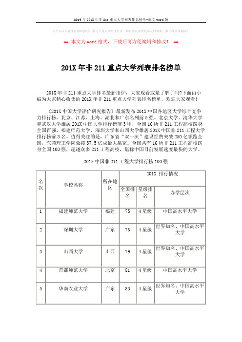 2019年201X年非211重点大学列表排名榜单-范文word版 (7页)