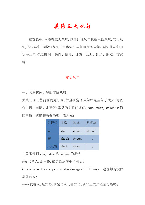 英语三大从句语法讲解