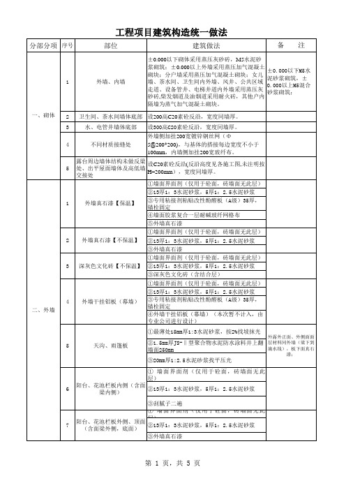 工程项目建筑构造统一做法