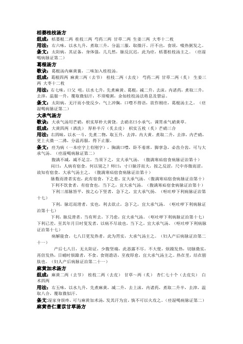 金匮要略198方条文汇总