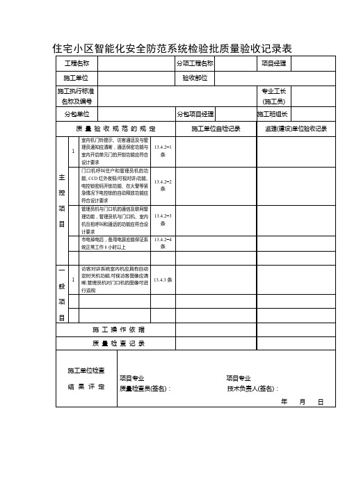 住宅小区智能化安全防范系统检验批质量验收记录表