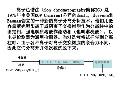 离子色谱法2012