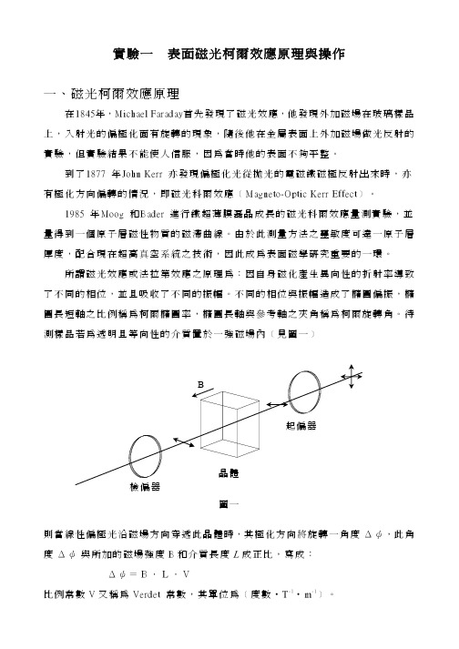 表面磁光柯尔效应原