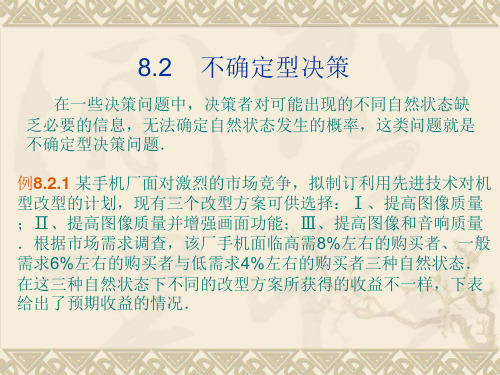 实用运筹学8.2不确定性决策