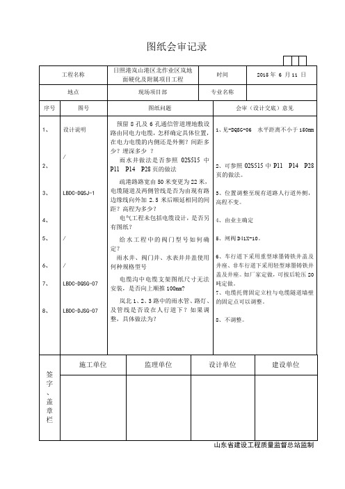 图纸会审 答疑