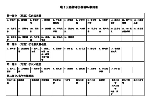 电子元件标准标验项目