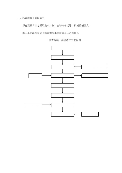 沥青混凝土面层施工