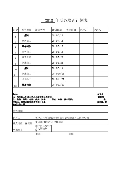 2018反恐培训计划