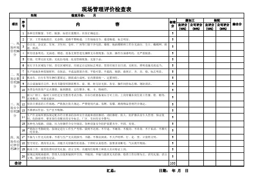 车间现场管理检查评分表(空白)