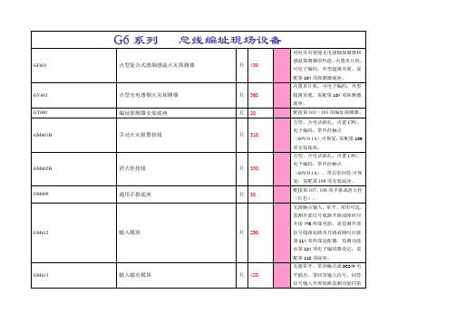 火灾消防报警系统设备价格