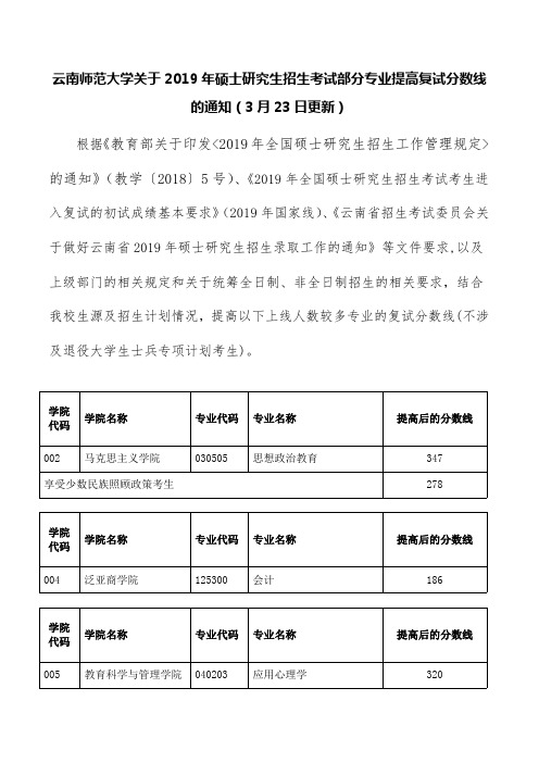 《教育部关于印发2019年全国硕士研究生招生工作管理规定