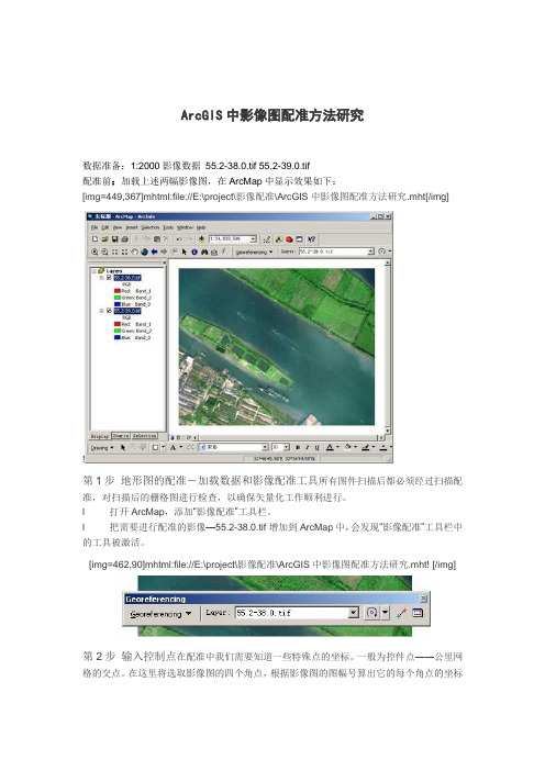 ARCGIS中影像矫正步骤