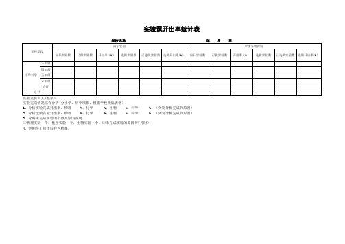 实验课开出率统计表