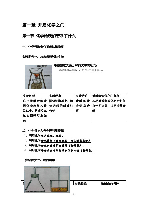 沪教版 第一章 开启化学之门 讲义