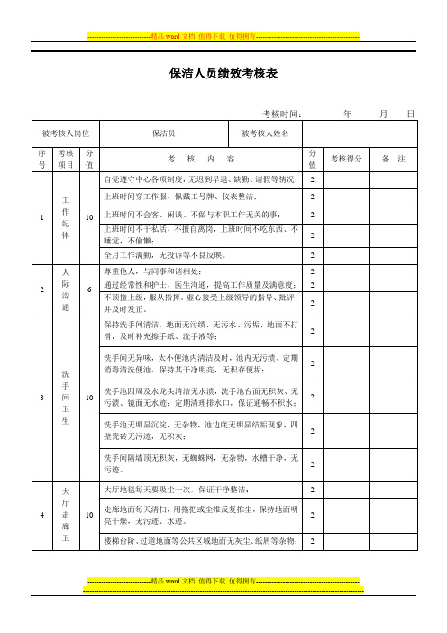 保洁人员绩效考核表