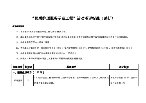 优质护理服务示范工程活动考评标准试行