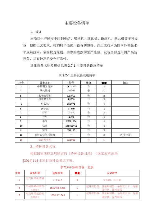 铸造企业主要设备清单