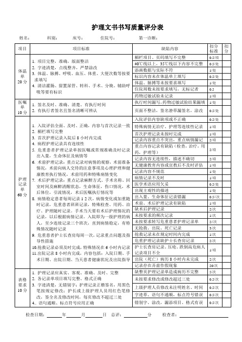 护理文书质量检查评分表