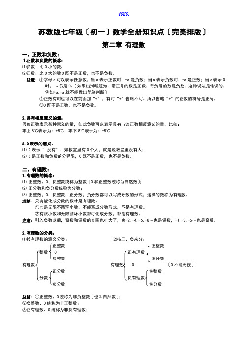 苏教版七年级(初一)数学全册知识点(完美排版)