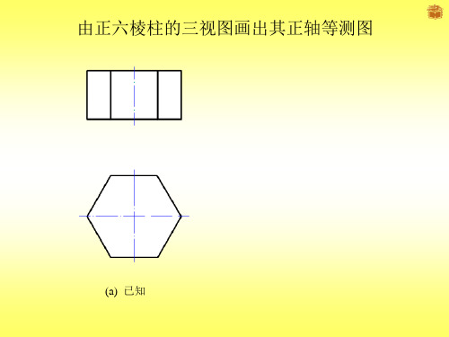 《机械制图》由正六棱柱的三视图画出其轴测图课件(栾旭宁)