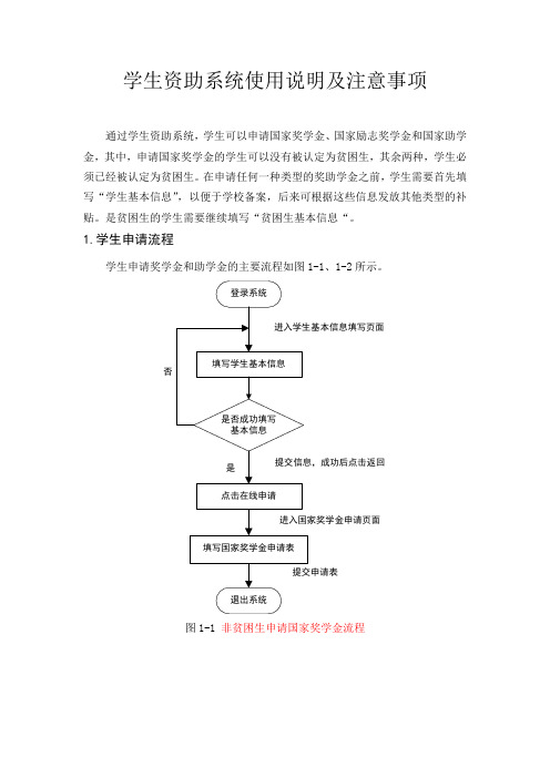 学生资助系统使用说明及注意事项