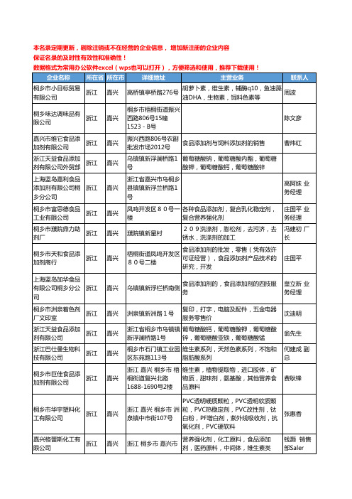 2020新版浙江省嘉兴食品添加剂工商企业公司名录名单黄页联系方式大全44家