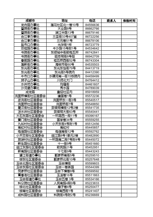 成都街道办事处电话