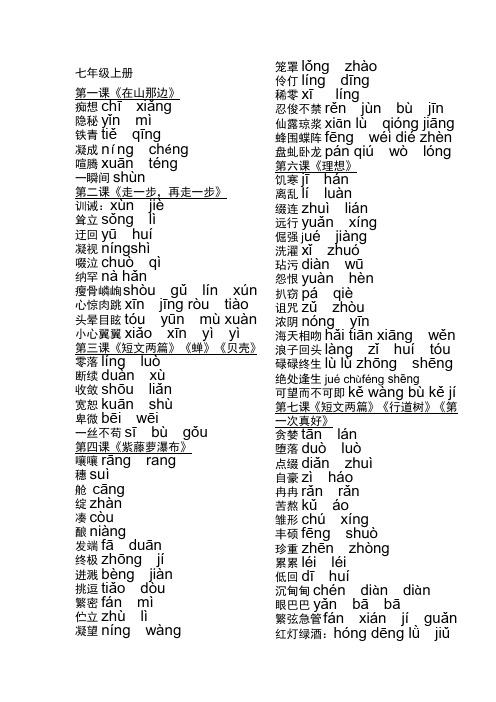 人教版初中六册教材读读写写的字音字形汇总