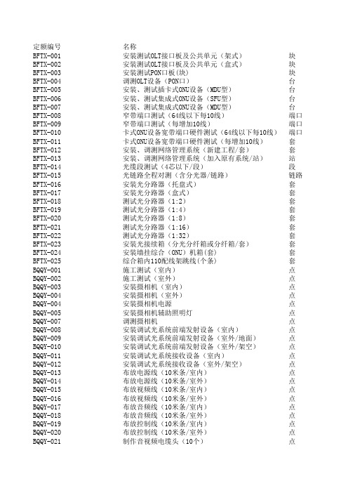 08版通信定额(全6册 史上最全 含补匆定额)