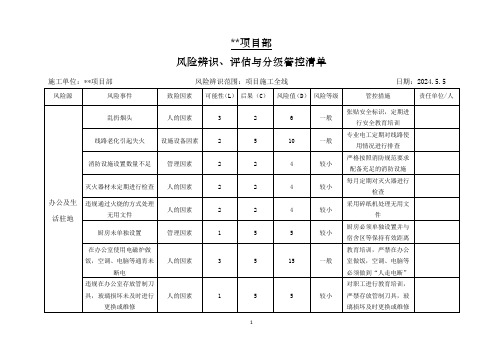 项目部风险辨识、评估与分级管控清单