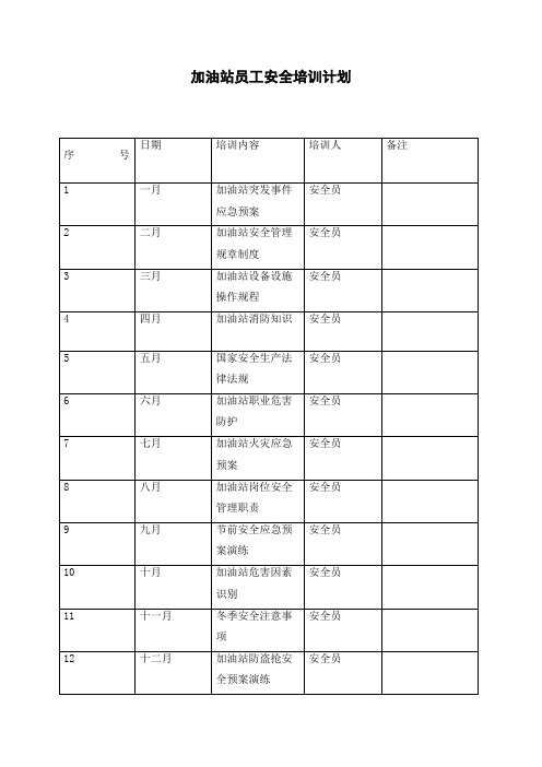 加油站员工安全培训计划(完整版)