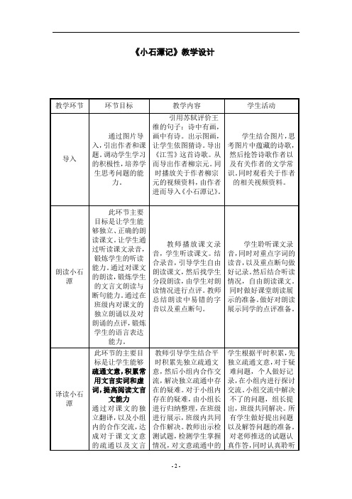 初中语文_小石潭记教学设计学情分析教材分析课后反思