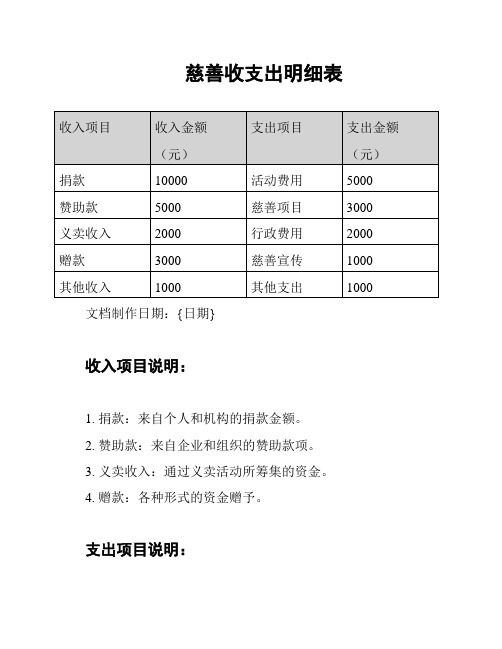 慈善收支出明细表