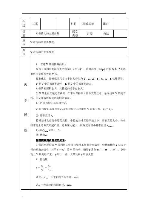 V带传动的主要参数