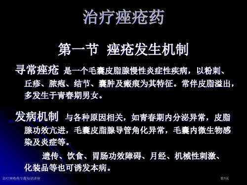 治疗痤疮药专题知识讲座专家讲座