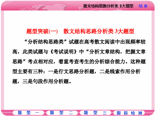 题型突破(一) 散文结构思路分析类 3大题型